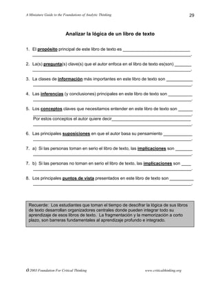 A Miniature Guide to the Foundations of Analytic Thinking
© 2003 Foundation For Critical Thinking www.criticalthinking.org
29
Analizar la lógica de un libro de texto
1. El propósito principal de este libro de texto es ____________________________
__________________________________________________________________.
2. La(s) pregunta(s) clave(s) que el autor enfoca en el libro de texto es(son) _______
__________________________________________________________________.
3. La clases de información más importantes en este libro de texto son ___________
__________________________________________________________________.
4. Las inferencias (y conclusiones) principales en este libro de texto son __________
__________________________________________________________________.
5. Los conceptos claves que necesitamos entender en este libro de texto son ______
__________________________________________________________________.
Por estos conceptos el autor quiere decir_________________________________
__________________________________________________________________.
6. Las principales suposiciones en que el autor basa su pensamiento ____________
__________________________________________________________________.
7. a) Si las personas toman en serio el libro de texto, las implicaciones son _______
__________________________________________________________________.
7. b) Si las personas no toman en serio el libro de texto, las implicaciones son ____
__________________________________________________________________.
8. Los principales puntos de vista presentados en este libro de texto son __________
__________________________________________________________________.
Recuerde: Los estudiantes que toman el tiempo de descifrar la lógica de sus libros
de texto desarrollan organizadores centrales donde pueden integrar todo su
aprendizaje de esos libros de texto. La fragmentación y la memorización a corto
plazo, son barreras fundamentales al aprendizaje profundo e integrado.
 
