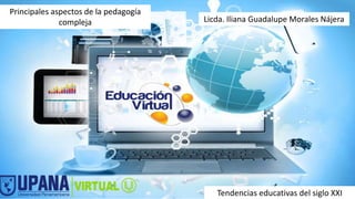 Licda. Iliana Guadalupe Morales Nájera
Principales aspectos de la pedagogía
compleja
Tendencias educativas del siglo XXI
 