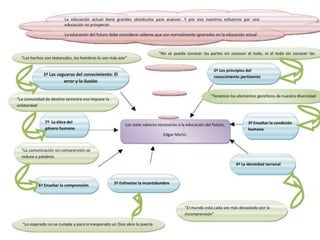 Pensamiento complejo