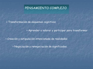 PENSAMIENTO COMPLEJO



> Transformación de esquemas cognitivos


                 > Aprender a valorar y participar para transformar


> Creación y estipulación intencionada de realidades

     > Negociación y renegociación de significados
 