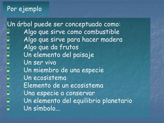 Por ejemplo

Un árbol puede ser conceptuado como:
     Algo que sirve como combustible
     Algo que sirve para hacer madera
     Algo que da frutos
     Un elemento del paisaje
     Un ser vivo
     Un miembro de una especie
     Un ecosistema
     Elemento de un ecosistema
     Una especie a conservar
     Un elemento del equilibrio planetario
     Un símbolo...
 