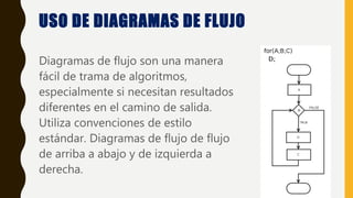 USO DE DIAGRAMAS DE FLUJO
Diagramas de flujo son una manera
fácil de trama de algoritmos,
especialmente si necesitan resultados
diferentes en el camino de salida.
Utiliza convenciones de estilo
estándar. Diagramas de flujo de flujo
de arriba a abajo y de izquierda a
derecha.
 