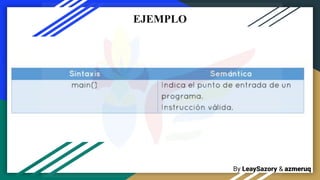 By LeaySazory & azmeruq
EJEMPLO
 