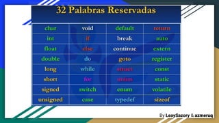 By LeaySazory & azmeruq
 