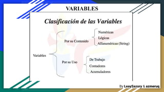 By LeaySazory & azmeruq
VARIABLES
 