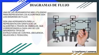 By LeaySazory & azmeruq
DIAGRAMAS DE FLUJO
UNA DE LAS HERRAMIENTAS MÁS UTILIZADAS
PARA REPRESENTAR LOS ALGORITMOS SON
LOS DIAGRAMA DE FLUJO.
SON UNA HERRAMIENTA PARA LA
REPRESENTACIÓN GRÁFICA DE UN
ALGORITMO A TRAVÉS DE SÍMBOLOS, QUE
CORRESPONDEN A CADA UNO DE LOS
DIFERENTES TIPOS DE
ESTRUCTURAS DE CONTROL (SECUENCIA,
SELECCIÓN E ITERACIÓN).
 