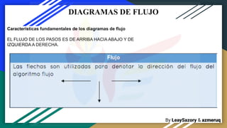 By LeaySazory & azmeruq
DIAGRAMAS DE FLUJO
Características fundamentales de los diagramas de flujo
EL FLUJO DE LOS PASOS ES DE ARRIBA HACIA ABAJO Y DE
IZQUIERDA A DERECHA.
 