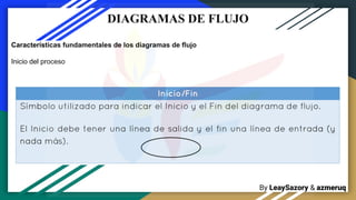 By LeaySazory & azmeruq
DIAGRAMAS DE FLUJO
Características fundamentales de los diagramas de flujo
Inicio del proceso
 