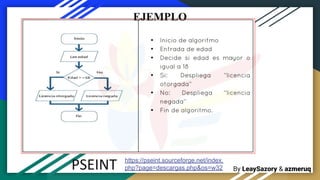 By LeaySazory & azmeruq
EJEMPLO
PSEINT https://pseint.sourceforge.net/index.
php?page=descargas.php&os=w32
 