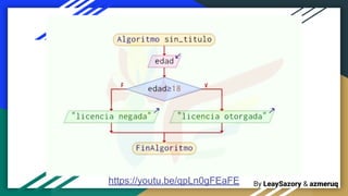 By LeaySazory & azmeruq
https://youtu.be/qpLn0gFEaFE
 