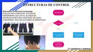 By LeaySazory & azmeruq
ESTRUCTURAS DE CONTROL
Estructura condicional compuesta
EVALÚA UNA CONDICIÓN, SI ESTA ES
VERDADERA EJECUTA EL BLOQUE DE
INSTRUCCIONES MÁS CERCANO, EN CASO
CONTRARIO, REALIZA ACCIONES ALTERNATIVAS.
 