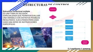 By LeaySazory & azmeruq
ESTRUCTURAS DE CONTROL
Estructura condicional múltiple
ES UNA TOMA DE DECISIÓN
ESPECIALIZADA QUE PERMITEN EVALUAR
UNA VARIABLE CON DISTINTOS POSIBLES
RESULTADOS, EJECUTANDO PARA CADA
CASO UNA SERIE DE INSTRUCCIONES
ESPECÍFICAS.
 
