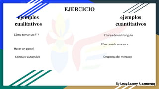 By LeaySazory & azmeruq
EJERCICIO
ejemplos
cualitativos
ejemplos
cuantitativos
Cómo tomar un RTP
Hacer un pastel
El área de un triángulo
Conducir automóvil
Cómo medir una vaca.
Despensa del mercado
 