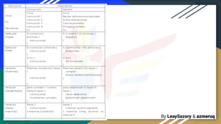 By LeaySazory & azmeruq
 