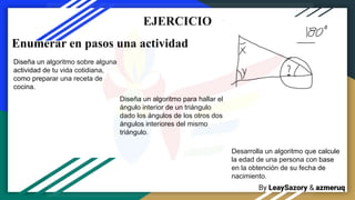 By LeaySazory & azmeruq
EJERCICIO
Enumerar en pasos una actividad
Diseña un algoritmo sobre alguna
actividad de tu vida cotidiana,
como preparar una receta de
cocina.
Diseña un algoritmo para hallar el
ángulo interior de un triángulo
dado los ángulos de los otros dos
ángulos interiores del mismo
triángulo.
Desarrolla un algoritmo que calcule
la edad de una persona con base
en la obtención de su fecha de
nacimiento.
 