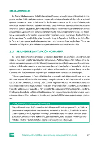 Programación, robótica y pensamiento computacional en el aula ...