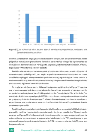 Programación, robótica y pensamiento computacional en el aula ...