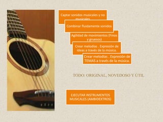Captar sonidos musicales y no
          musicales
   Combinar fluidamente sonidos

      Agilidad de movimientos (Finos
                 y gruesos)
         Crear melodías . Expresión de
          ideas a través de la música.
               Crear melodías . Expresión de
               TEMAS a través de la música.


        TODO: ORIGINAL, NOVEDOSO Y ÙTIL



     EJECUTAR INSTRUMENTOS
     MUSICALES (AMBIDEXTROS)
 