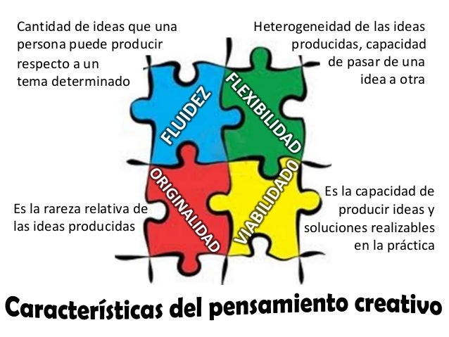 Resultado de imagen para PENSAMIENTO CREATIVO