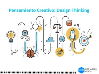 Pensamiento Creativo: Design Thinking
 