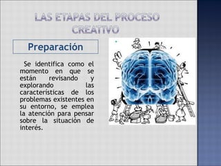 Preparación     Se identifica como el momento en que se están revisando y explorando las características de los problemas existentes en su entorno, se emplea la atención para pensar sobre la situación de interés. 