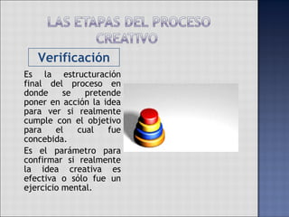 Verificación Es la estructuración final del proceso en donde se pretende poner en acción la idea para ver si realmente cumple con el objetivo para el cual fue concebida. Es el parámetro para confirmar si realmente la idea creativa es efectiva o sólo fue un ejercicio mental. 
