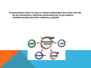 El pensamiento critico se basa en valores intelectuales que tratan mas allá
de las impresiones y opiniones particulares por lo que requiere
claridad exactitud precisión evidencia y equidad
 