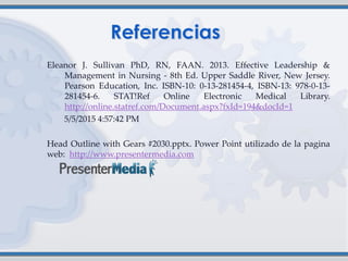 Eleanor J. Sullivan PhD, RN, FAAN. 2013. Effective Leadership &
Management in Nursing - 8th Ed. Upper Saddle River, New Jersey.
Pearson Education, Inc. ISBN-10: 0-13-281454-4, ISBN-13: 978-0-13-
281454-6. STAT!Ref Online Electronic Medical Library.
http://online.statref.com/Document.aspx?fxId=194&docId=1
5/5/2015 4:57:42 PM
Head Outline with Gears #2030.pptx. Power Point utilizado de la pagina
web: http://www.presentermedia.com
 