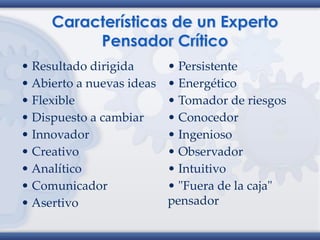 • Resultado dirigida
• Abierto a nuevas ideas
• Flexible
• Dispuesto a cambiar
• Innovador
• Creativo
• Analítico
• Comunicador
• Asertivo
• Persistente
• Energético
• Tomador de riesgos
• Conocedor
• Ingenioso
• Observador
• Intuitivo
• "Fuera de la caja"
pensador
 