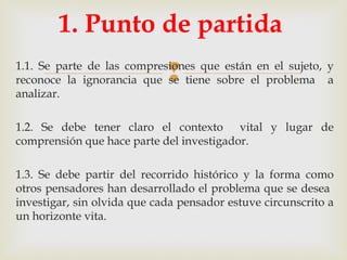 1.1. Se parte de las compresiones que están en el sujeto, y
reconoce la ignorancia que se tiene sobre el problema a
analizar.
1.2. Se debe tener claro el contexto vital y lugar de
comprensión que hace parte del investigador.
1.3. Se debe partir del recorrido histórico y la forma como
otros pensadores han desarrollado el problema que se desea
investigar, sin olvida que cada pensador estuve circunscrito a
un horizonte vita.
1. Punto de partida
 