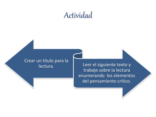 Actividad
Crear un título para la
lectura. Leer el siguiente texto y
trabaje sobre la lectura
enumerando los elementos
del pensamiento crítico.
 
