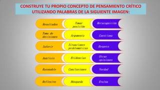 CONSTRUYE TU PROPIO CONCEPTO DE PENSAMIENTO CRÍTICO
UTILIZANDO PALABRAS DE LA SIGUIENTE IMAGEN:
 
