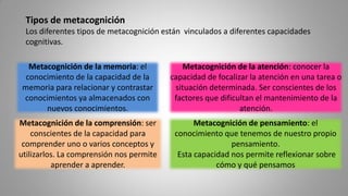 Tipos de metacognición
Los diferentes tipos de metacognición están vinculados a diferentes capacidades
cognitivas.
Metacognición de la memoria: el
conocimiento de la capacidad de la
memoria para relacionar y contrastar
conocimientos ya almacenados con
nuevos conocimientos.
Metacognición de la atención: conocer la
capacidad de focalizar la atención en una tarea o
situación determinada. Ser conscientes de los
factores que dificultan el mantenimiento de la
atención.
Metacognición de la comprensión: ser
conscientes de la capacidad para
comprender uno o varios conceptos y
utilizarlos. La comprensión nos permite
aprender a aprender.
Metacognición de pensamiento: el
conocimiento que tenemos de nuestro propio
pensamiento.
Esta capacidad nos permite reflexionar sobre
cómo y qué pensamos
 