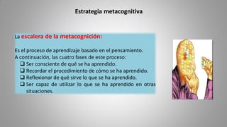 Estrategia metacognitiva
La escalera de la metacognición:
Es el proceso de aprendizaje basado en el pensamiento.
A continuación, las cuatro fases de este proceso:
 Ser consciente de qué se ha aprendido.
 Recordar el procedimiento de cómo se ha aprendido.
 Reflexionar de qué sirve lo que se ha aprendido.
 Ser capaz de utilizar lo que se ha aprendido en otras
situaciones.
 
