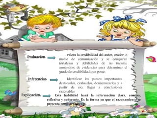 Evaluación:
valora la credibilidad del autor, orador, o
medio de comunicación y se comparan
fortalezas y debilidades de las fuentes,
armándose de evidencias para determinar el
grado de credibilidad que posee.
Identificar los puntos importantes,
destacarlos, evaluarlos, desmenuzarlos y a
partir de eso, llegar a conclusiones
razonables.
Inferencias:
Esta habilidad hará la información clara, concisa,
reflexiva y coherente. Es la forma en que el razonamiento se
presenta como argumento.
Explicación:
 