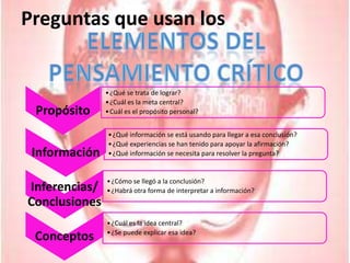 Preguntas que usan losElementos delPensamiento Crítico