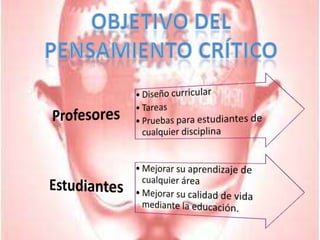 Objetivo DELPENSAMIENTO CRÍTICO