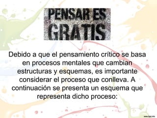 Debido a que el pensamiento crítico se basa
en procesos mentales que cambian
estructuras y esquemas, es importante
considerar el proceso que conlleva. A
continuación se presenta un esquema que
representa dicho proceso:
 
