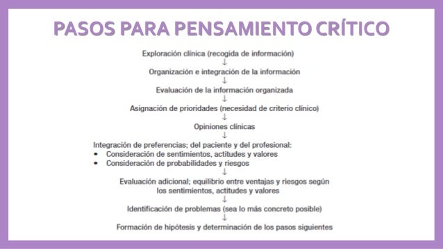 Pensamiento crítico