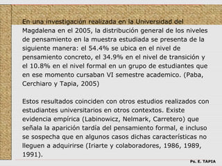En una investigación realizada en la Universidad del
Magdalena en el 2005, la distribución general de los niveles
de pensamiento en la muestra estudiada se presenta de la
siguiente manera: el 54.4% se ubica en el nivel de
pensamiento concreto, el 34.9% en el nivel de transición y
el 10.8% en el nivel formal en un grupo de estudiantes que
en ese momento cursaban VI semestre academico. (Paba,
Cerchiaro y Tapia, 2005)

Estos resultados coinciden con otros estudios realizados con
estudiantes universitarios en otros contextos. Existe
evidencia empírica (Labinowicz, Nelmark, Carretero) que
señala la aparición tardía del pensamiento formal, e incluso
se sospecha que en algunos casos dichas características no
lleguen a adquirirse (Iriarte y colaboradores, 1986, 1989,
1991).
                                                      Ps. E. TAPIA
 