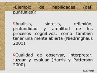 -Ejemplo    de    habilidades    (def.
puntuales):

Análisis,    síntesis,     reflexión,
profundidad  y    amplitud   de    los
procesos cognitivos, como también
tener una mente abierta (Niedringhaus
2001).

Cualidad de observar, interpretar,
juzgar y evaluar (Harris y Patterson
2000).
                                 Ps. E. TAPIA
 