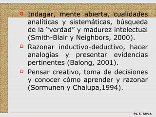    Indagar, mente abierta, cualidades
    analíticas y sistemáticas, búsqueda
    de la “verdad” y madurez intelectual
    (Smith-Blair y Neighbors, 2000).
   Razonar inductivo-deductivo, hacer
    analogías y presentar evidencias
    pertinentes (Balong, 2001).
   Pensar creativo, toma de decisiones
    y conocer cómo aprender y razonar
    (Sormunen y Chalupa,1994).


                                   Ps. E. TAPIA
 