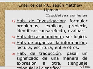 Criterios del P.C. según Matthew
                   Lipman:
                   (Capacidad para examinarse)

A)   Hab. de Investigación: formular
     problemas, explicar, predecir,
     identificar causa-efecto, evaluar.
B)   Hab. de razonamiento: ser lógico.
C)   Hab. de organizar la información:
     lectura, escritura, entre otros.
D)   Hab. de traducción: pasar un
     significado de una manera de
     expresión     a   otra.   (lenguaje
                                         Ps. E. TAPIA
 