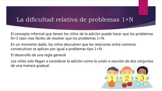 La dificultad relativa de problemas 1+N
El concepto informal que tienen los niños de la adición puede hacer que los problemas
N+1 sean mas fáciles de resolver que los problemas 1+N.
En un momento dado, los niños descubren que las relaciones entre números
consecutivos se aplican por igual a problemas tipo 1+N.
El desarrollo de una regla general
Los niños solo llegan a considerar la adición como la unión o reunión de dos conjuntos
de una manera gradual.
 