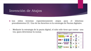 Invención de Atajos
 Los niños inventan espontáneamente atajos para el laborioso
procedimientos CC. Uno de los favoritos es la estrategia de Pautas digitales.
• Mediante la estrategia de la pauta digital, el niño sólo tiene que contar una
vez, (para determinar la suma).
 