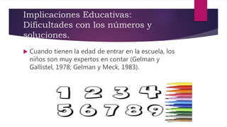 Implicaciones Educativas:
Dificultades con los números y
soluciones.
 Cuando tienen la edad de entrar en la escuela, los
niños son muy expertos en contar (Gelman y
Gallistel, 1978; Gelman y Meck, 1983).
 