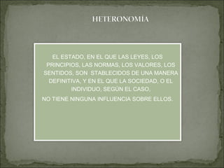 EL ESTADO, EN EL QUE LAS LEYES, LOS
PRINCIPIOS, LAS NORMAS, LOS VALORES, LOS
SENTIDOS, SON STABLECIDOS DE UNA MANERA
DEFINITIVA, Y EN EL QUE LA SOCIEDAD, O EL
INDIVIDUO, SEGÚN EL CASO,
NO TIENE NINGUNA INFLUENCIA SOBRE ELLOS.
 
