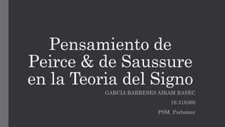 Pensamiento de
Peirce & de Saussure
en la Teoria del Signo
GARCIA BARRESES AIRAM RASEC
19.318369
PSM. Porlamar
 