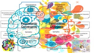 Pensamiento
Convergente
Pensamiento
Divergente
Pensamiento racional
o convencional
Uso de una
secuencia lógica
Pensamiento vertical
Pensamiento creativo
Valora la cantidad de
ideas
Busca diversas respuestas
Ejemplos:
Ejemplos:
 ¿Qué podemos hacer con la madera? Si usas
tu creatividad, elaboraras una casa de
madera en tu jardín, una silla y mesa de
adornos, entre otros.
 Otro ejemplo del uso de la creatividad será
al pintar un dibujo de distintos tipos de
colores.
 Diseñar una prenda y ser ingeniosos de como
podrás elaborarlo.
 Enumere tantas palabras como
pueda que terminen con (ando).
 Decidir si debe usar una cuchara o
un tenedor para comer su
comida.
 Pedir a los niños que elijan entre
ir a visitar a su abuela o ir a una
niñera.
Características:
 Selectivo
 Analítico
 Sintético
 Se basa en la secuencia de
ideas estructuradas
Características:
Fluidez
Flexibilidad
Originalidad
 Creativo
 Se puede desordenar
 