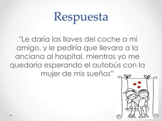 Respuesta
"Le daría las llaves del coche a mi
amigo, y le pediría que llevara a la
anciana al hospital, mientras yo me
quedaría esperando el autobús con la
mujer de mis sueños”
 